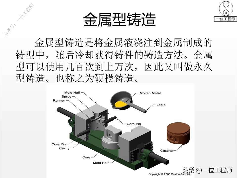 离心铸管缺陷分析与防止,离心铸造的缺陷如何解决