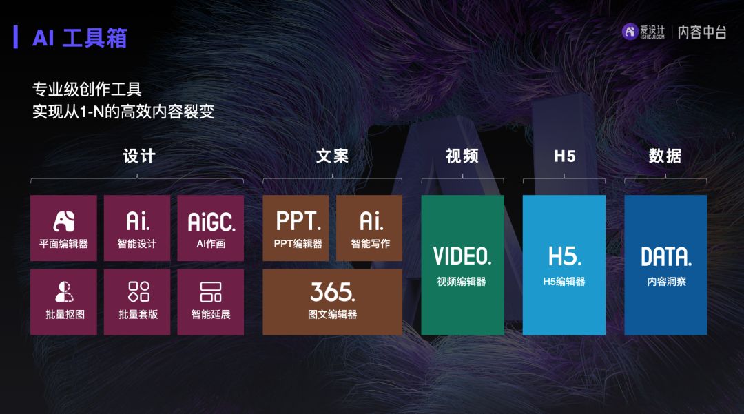车企如何实现数字化,车企数字化规划平台