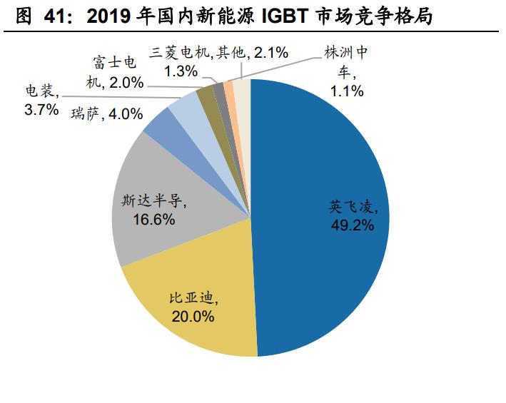 科威尔电源公司怎么样,科威尔电源报价多少