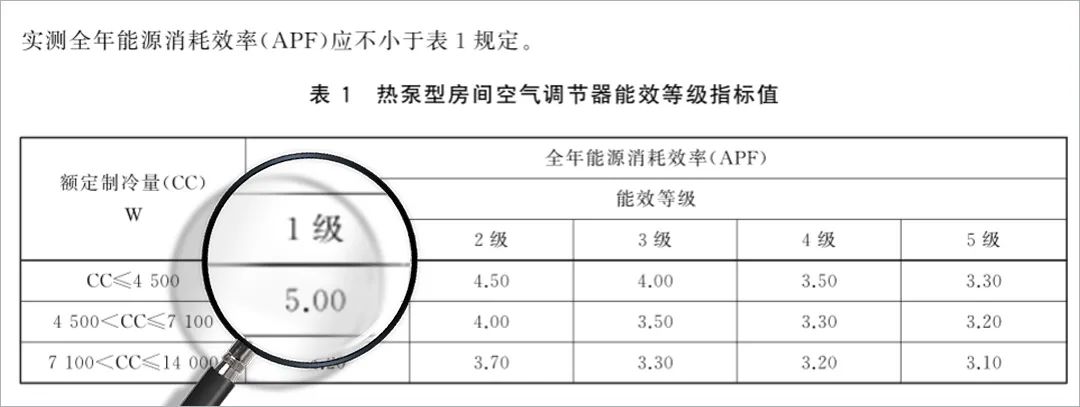 电费超700元？总被二房东坑？大多数人都不知道这些租房套路