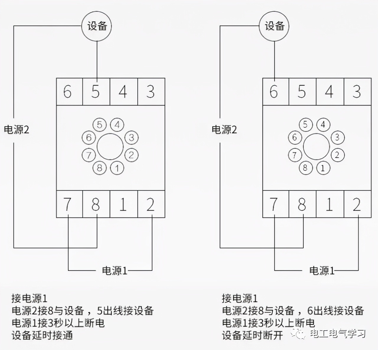 自动控制延时通电和延时断电,通电延时和断电延时有什么区别