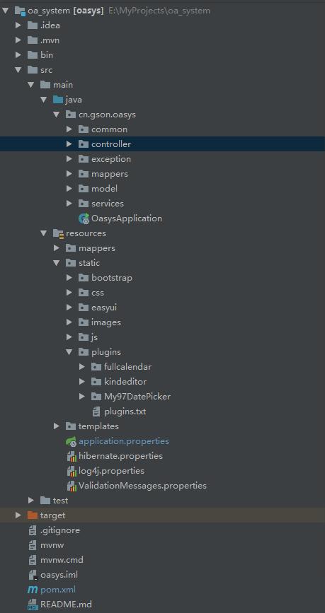 赚钱的十大开源项目,赚钱的项目排名前十