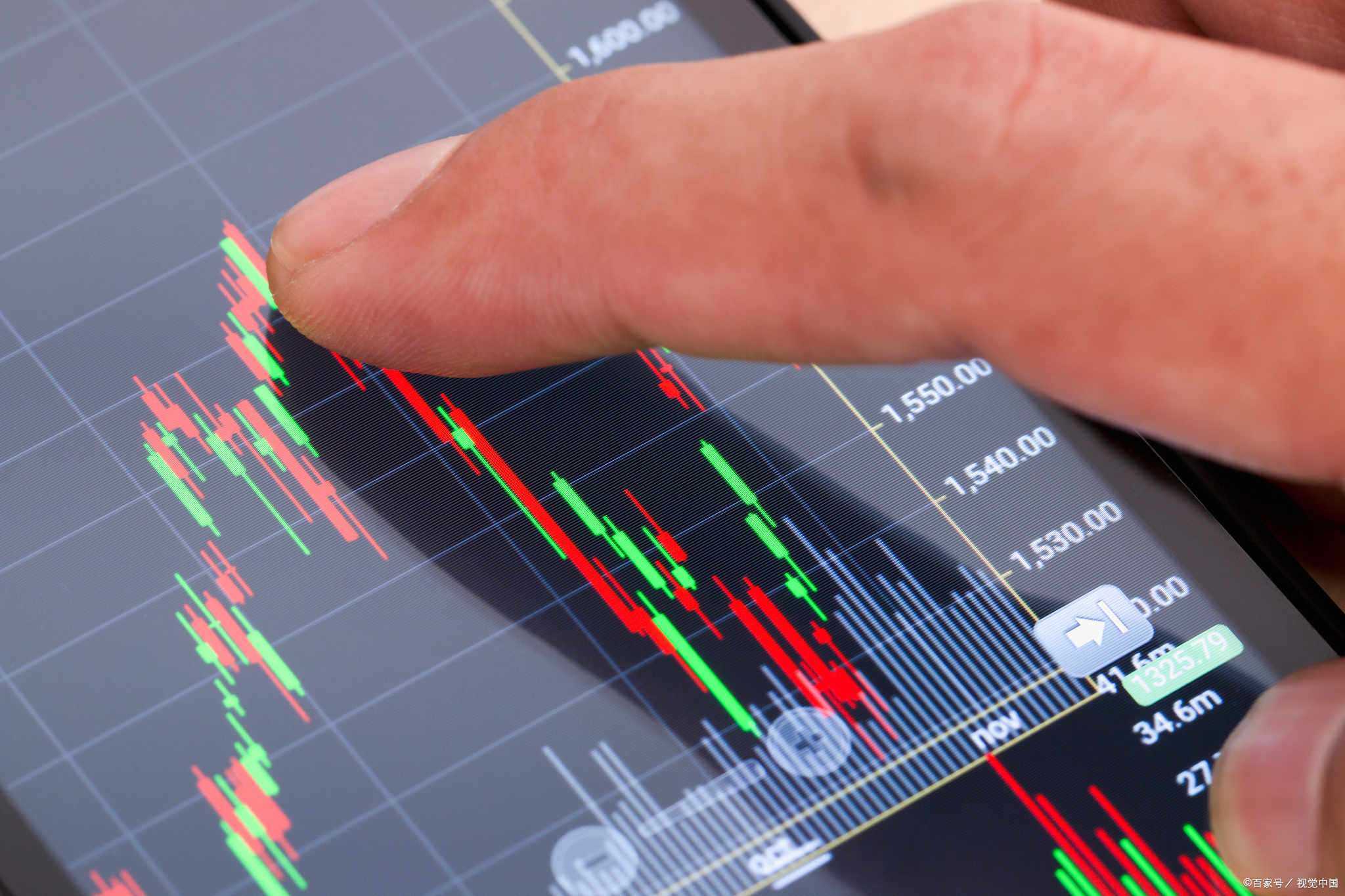 从零开始学炒股app,股票入门从零开始炒股