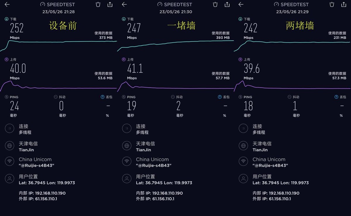 锐捷蜂鸟旗舰,锐捷蜂鸟旗舰版mesh