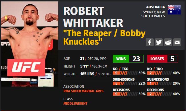 ufc271赛前,UFC287赛前分析