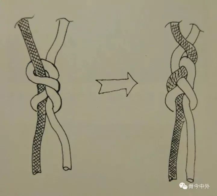 手把手教你绑滑漂,最简单的线结方法