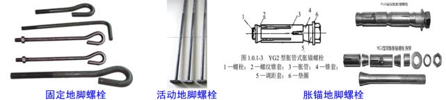一建机电安装与实务考点,2023一建机电实务高频考点