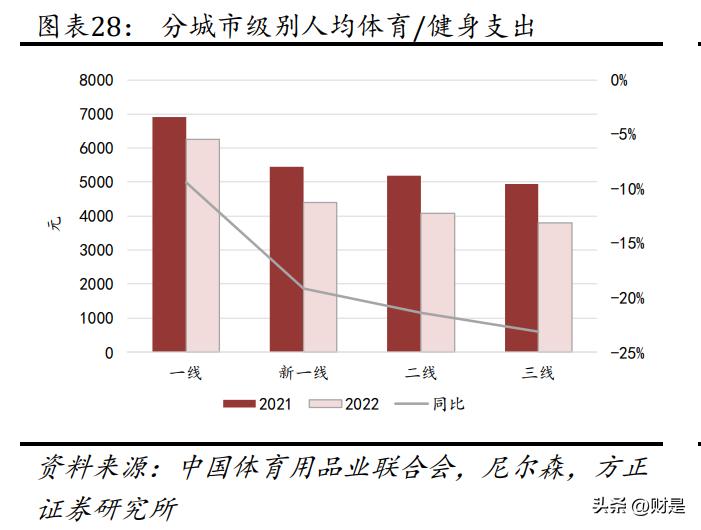 舒华室外健身器械,舒华健身器材综合器械