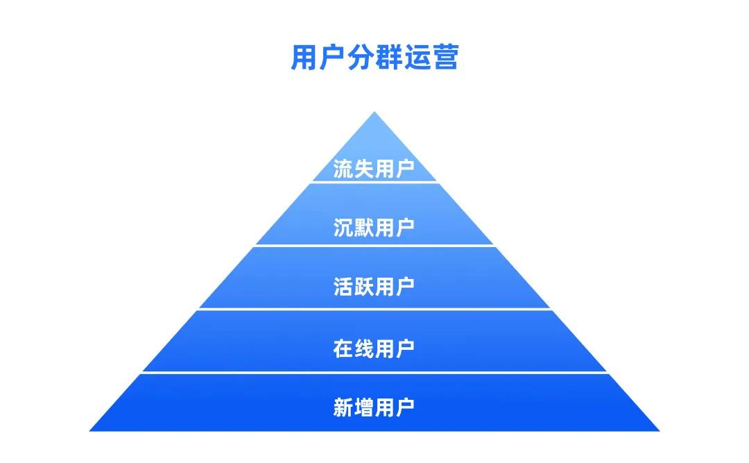 个推助力出行服务APP“苏e行”降本增效，全面强化数字化运营