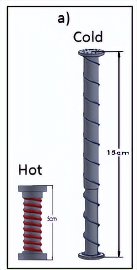 在SMA太阳*踪器追**中,如何用热机械致动器,提高太阳能系统能源效率
