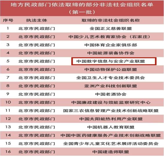 警惕资金盘传销骗局,警惕披着黄金外衣的资金盘骗局