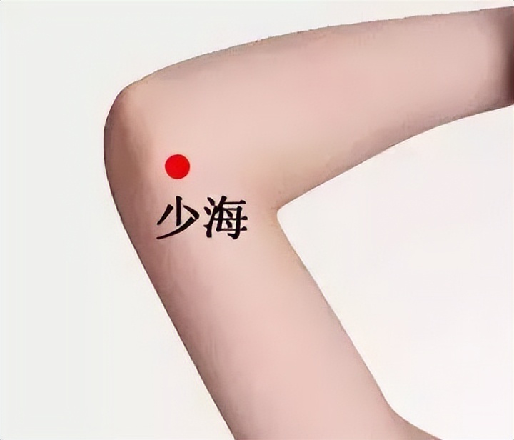 中医必知81个特效穴,一病一穴学中医必知的81个特效穴