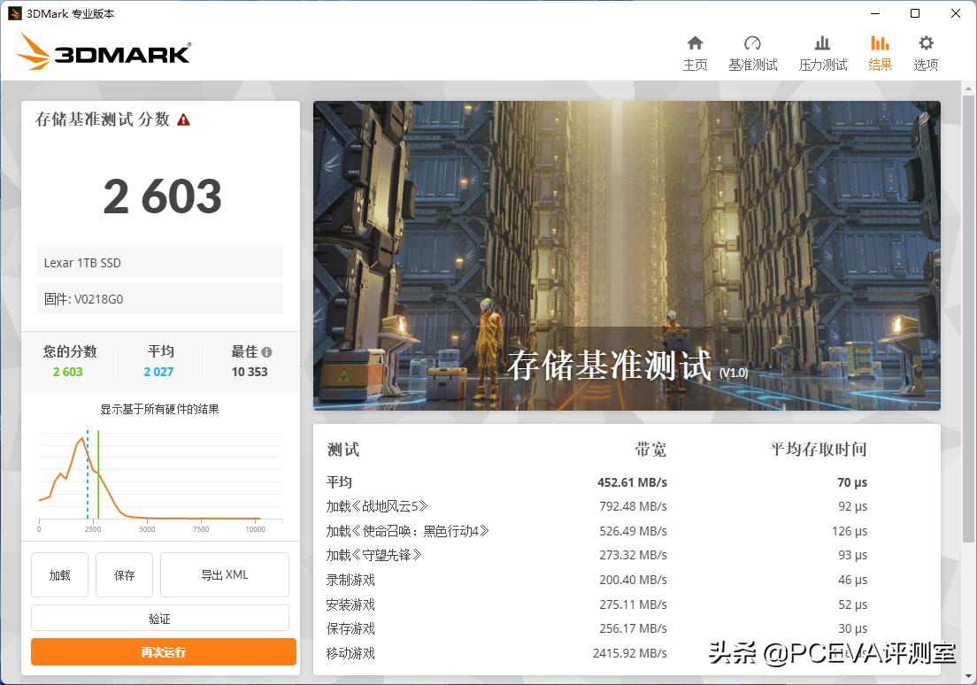 PCIe4.0普及快车：雷克沙NM7601TB评测