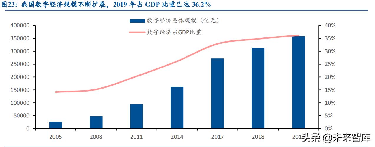 元宇宙和多元宇宙的区别,元宇宙在汽车产业的实践