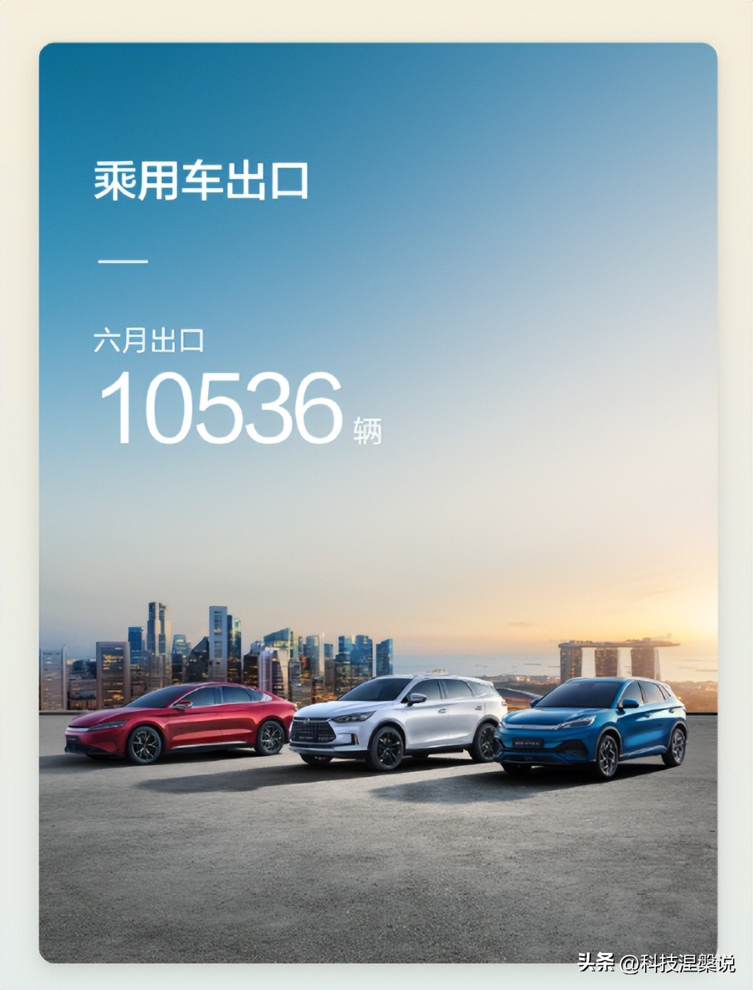 比亚迪上半年销量排名榜,销量发布比亚迪12月销量破23万台