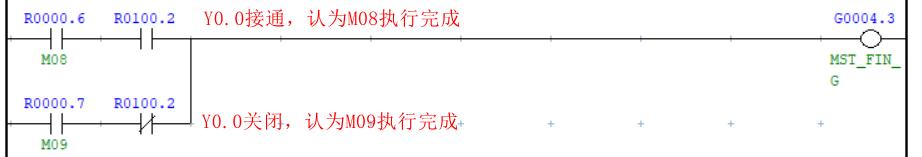 fanuc怎么拷贝pmc参数,fanucpmc实例教程