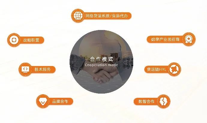 货运市场发展,货运物流平台现状