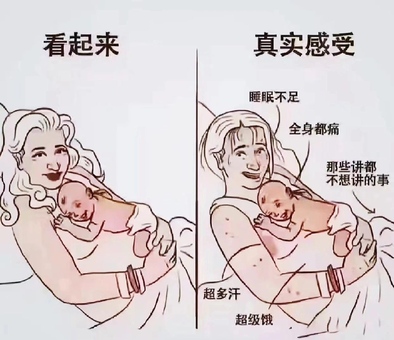 产后漏尿最快恢复盆底肌办法,产后盆底肌恢复的正确动作