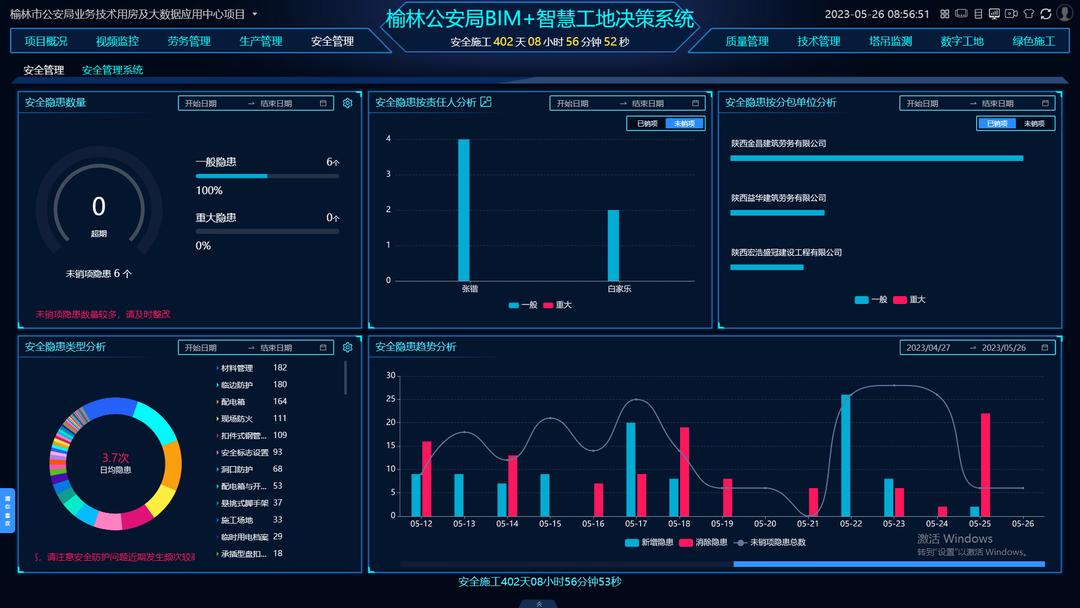 国家安全质量标准化工地,什么叫普通标准化工地