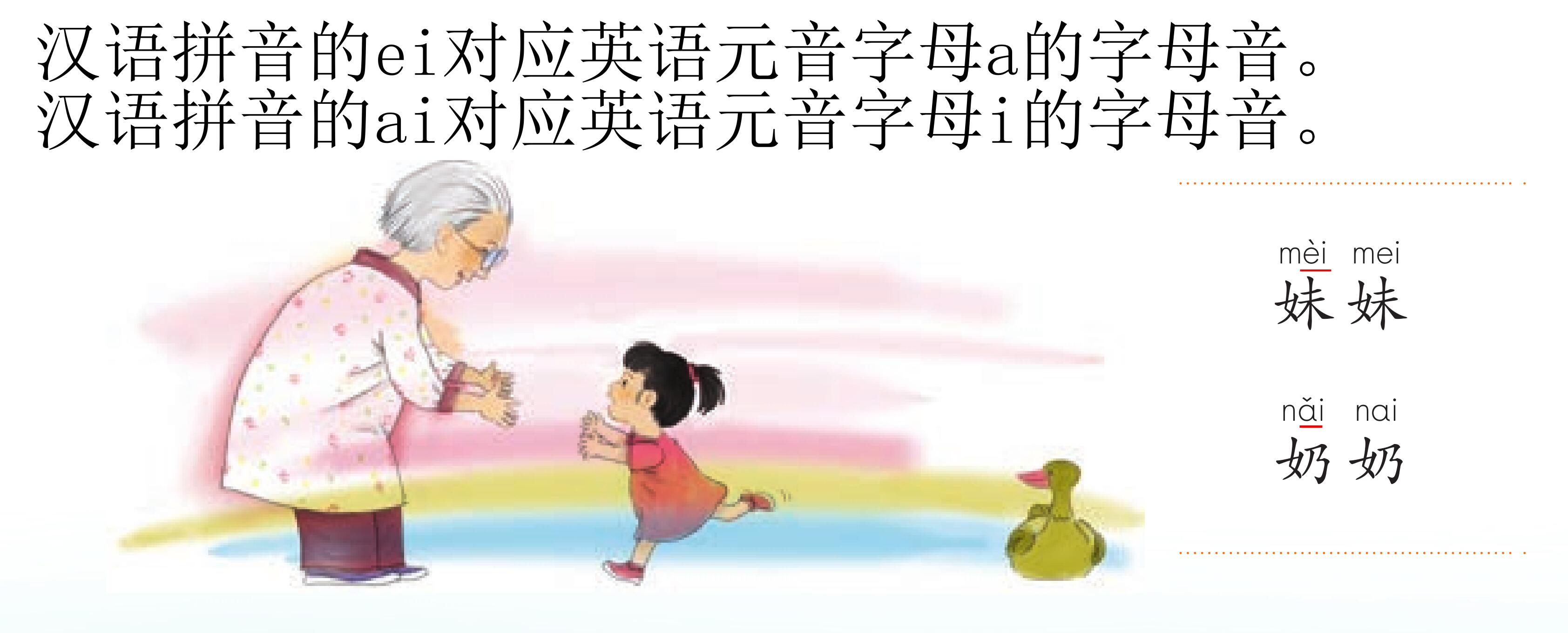 汉语拼音音标第一课,汉语拼音元音字母正确发音练习