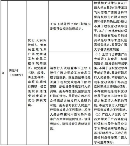 鱼与熊掌可以兼得吗,高校教师校外兼职