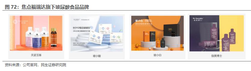 鲁商发展房地产全国排名,房地产业转型