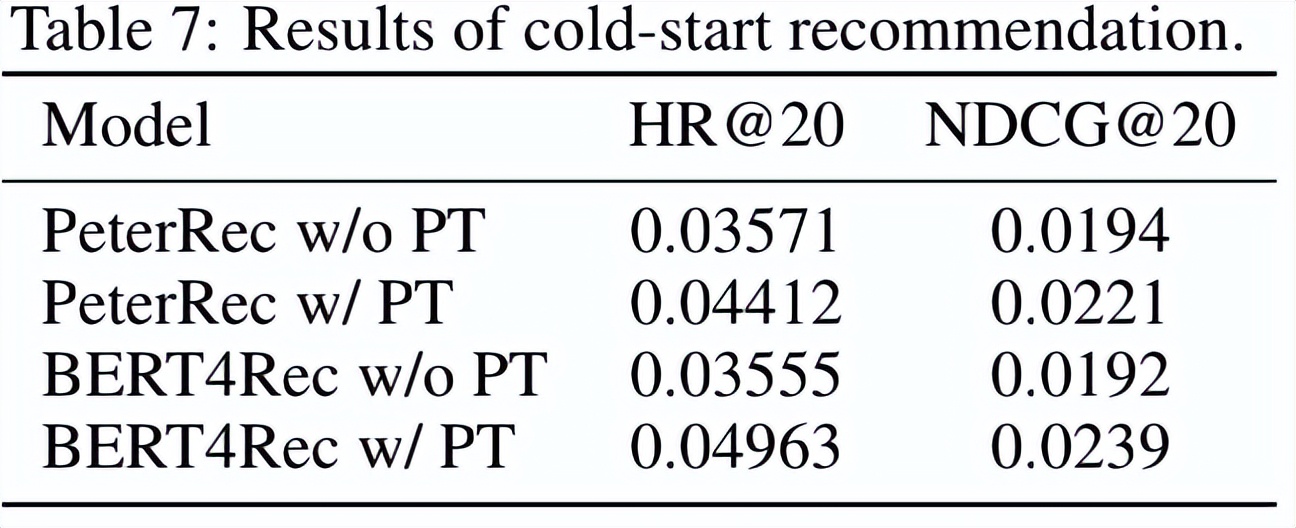覆盖四种场景、包含正负向反馈，腾讯、西湖大学等发布公开数据集