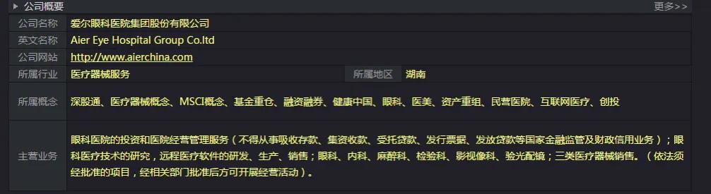 300015爱尔眼科分红,300015爱尔眼科现在能买吗