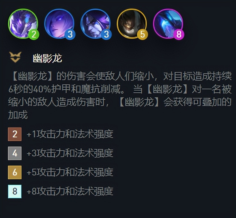 12.12b上单推荐,12.12低分段打野