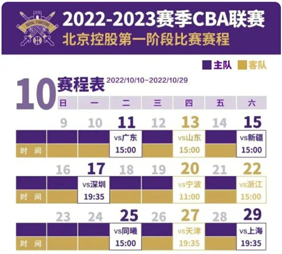 北控队新动态,北控新赛季新阵容