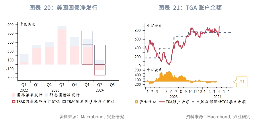 欧美央行降息,全球降息大趋势