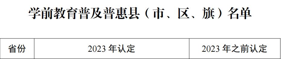齐河县初中喜报,齐河教育局成绩公布