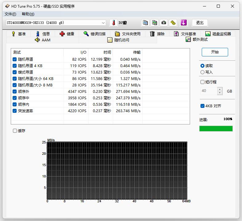 希捷银河exos硬盘怎么样,全新希捷银河硬盘测评