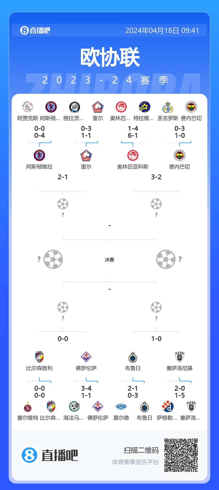 欧冠16强出炉英超德甲各四队晋级,欧冠16强英超德甲全面对决