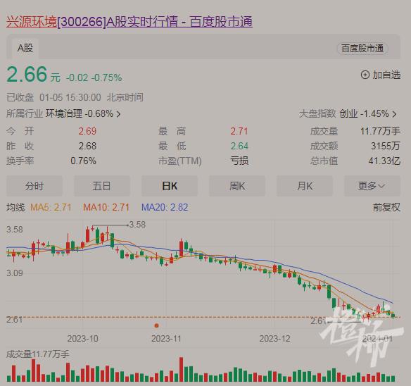 浙江巨富套现103亿离场,负债近5000亿昔日中国首富被追债