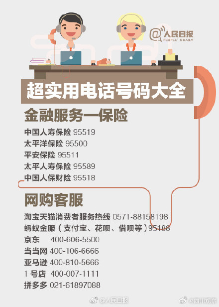 必备100个超实用电话号码,必备的100个电话