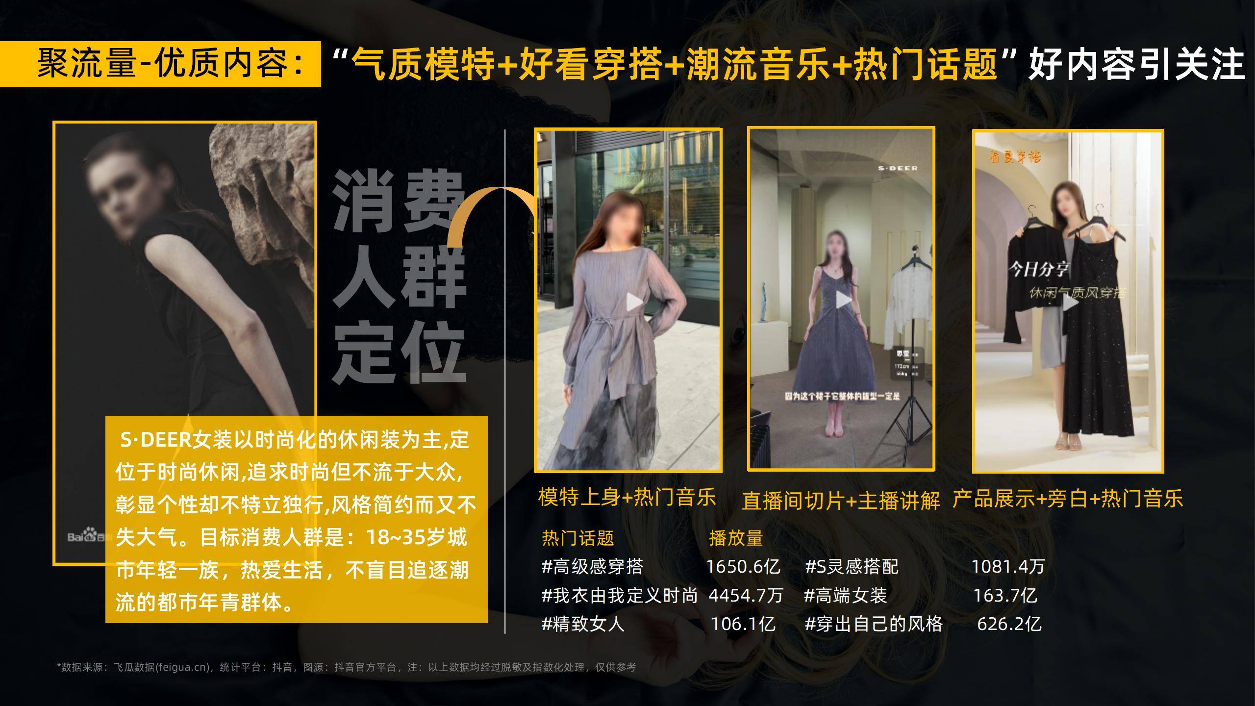 连衣裙的市场营销分析,2023连衣裙类目趋势