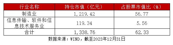 公募基金2024年一季报全面解析,嘉实基金收益排名一览表
