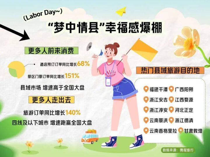 12306我的车票,12306刷火车票攻略