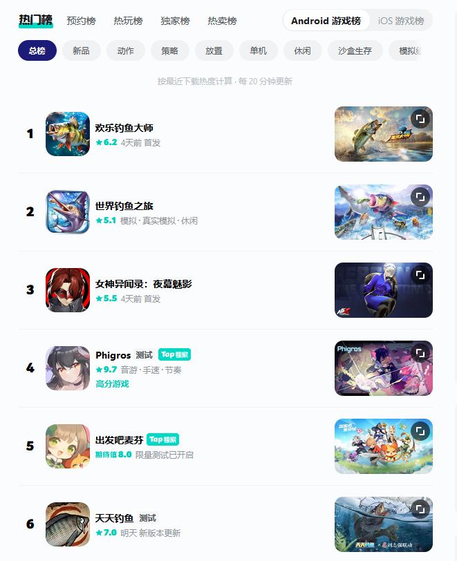 有什么好玩的钓鱼游戏ios,钓鱼游戏排行榜第一名怎么下载