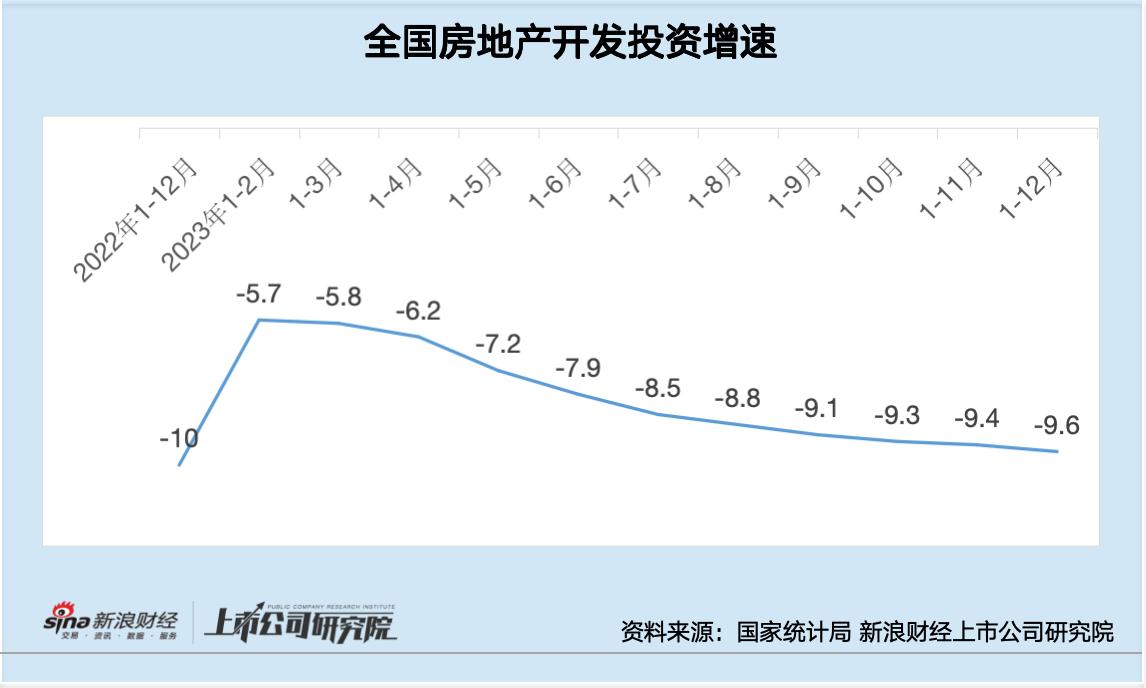 格力能否再次崛起,从垄断到反超