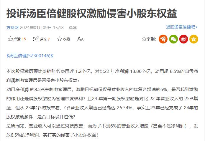 汤臣倍健的社会责任分析结论,损害股东优先购买权的救济