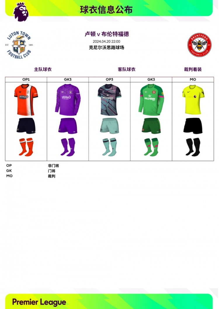 英超公布第34轮球衣信息,英超第34轮阿森纳切尔西