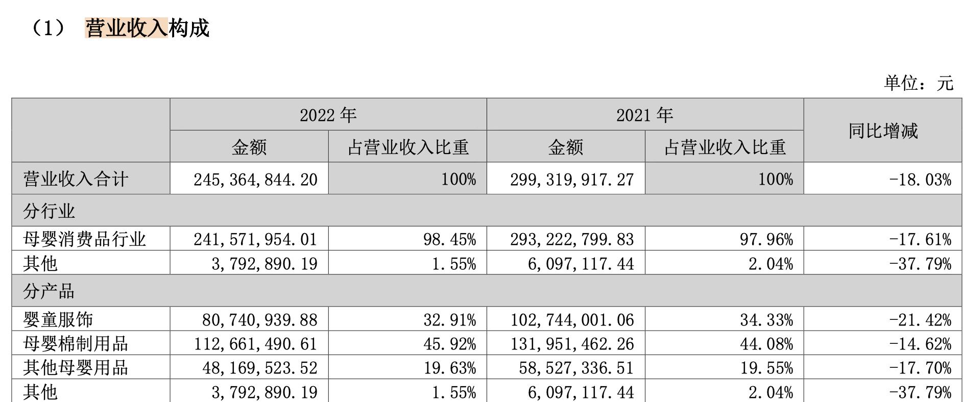 金发拉比怎么跌停了,金发拉比是临时停牌吗
