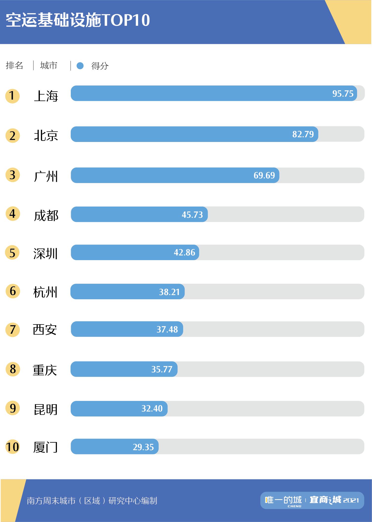 中国交通有多强大,超厉害的中国交通