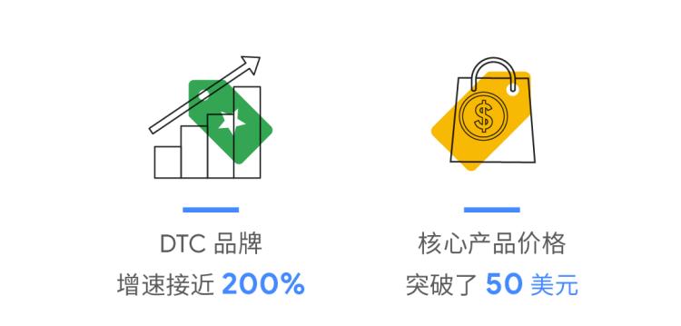 出海记国货美妆品牌组团,美妆国货出海前景