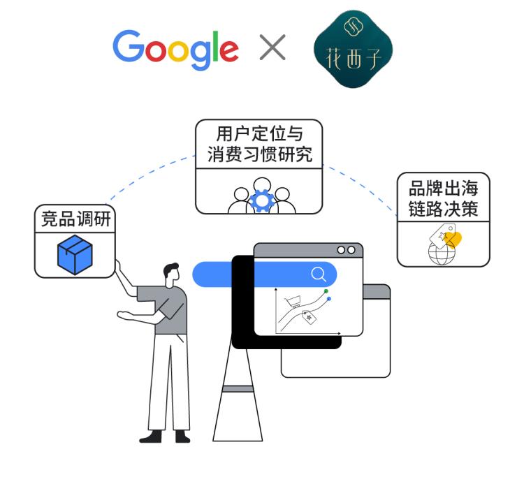 出海记国货美妆品牌组团,美妆国货出海前景