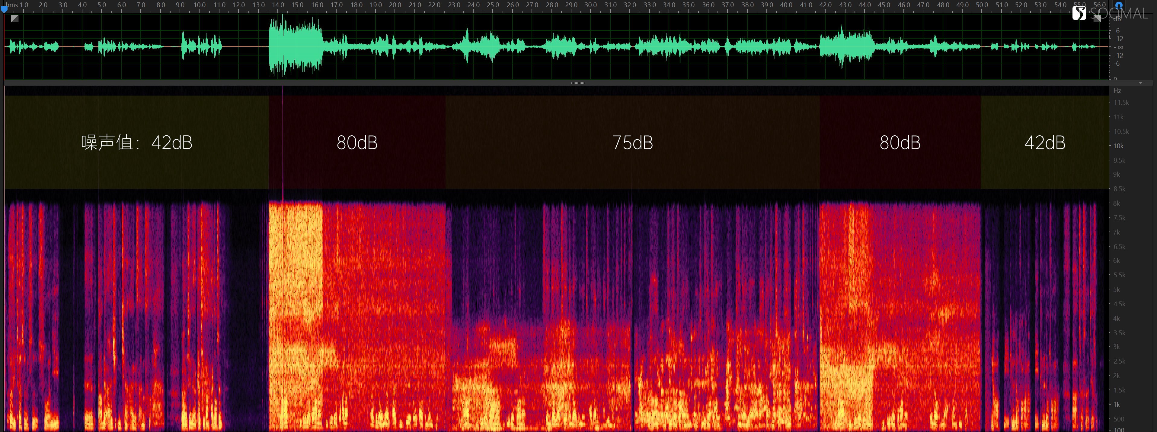 索尼wh1000-xm4和beatssolo3,索尼wh1000-xm4对比airpodspro