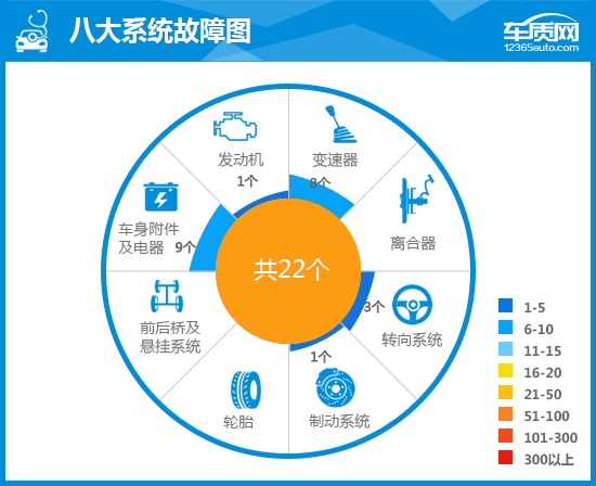 2021大众途昂x380试驾视频,2021大众途昂xv6试驾视频