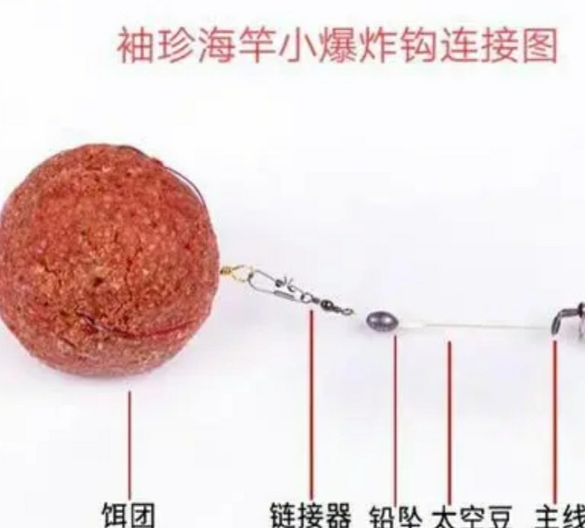 冬天用矶竿绑串钩怎么找钓点,矶钓竿绑串钩全套方法